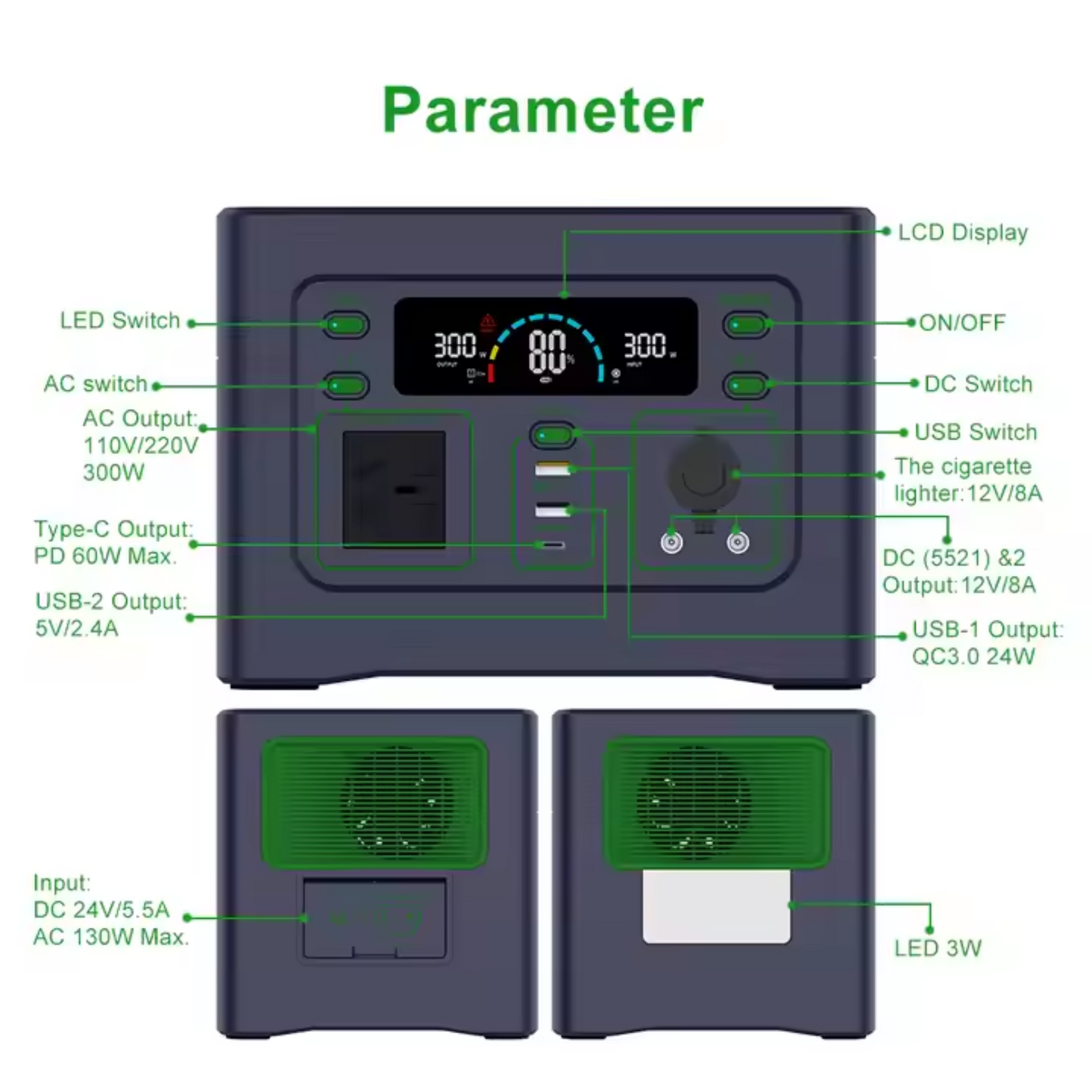 EcoSurge Mini 300 Solar Generator