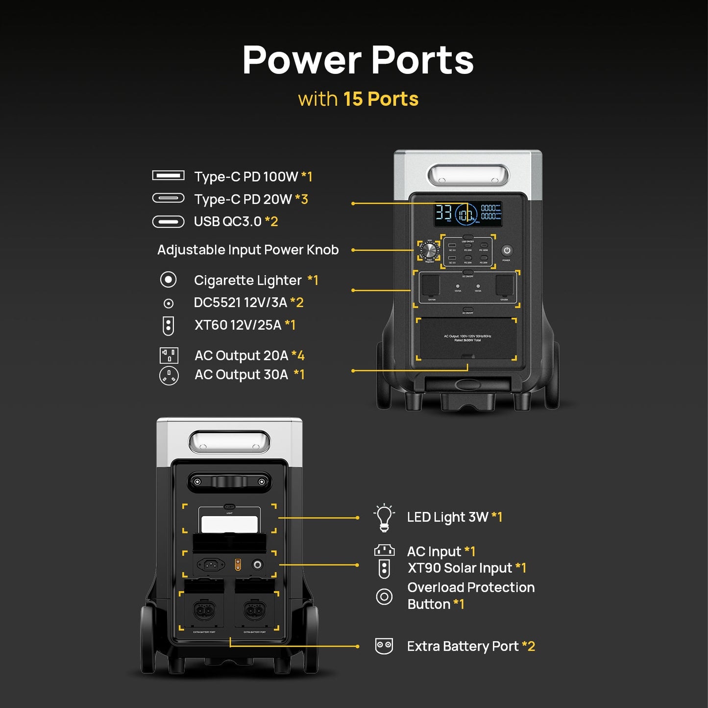 AFERIY P310 Portable Power Station 3600w