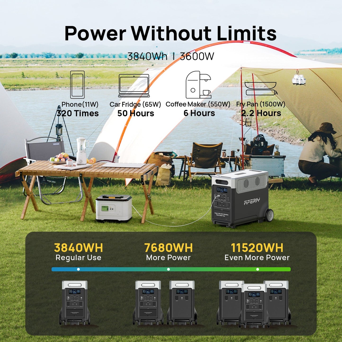 AFERIY P310 Portable Power Station 3600w
