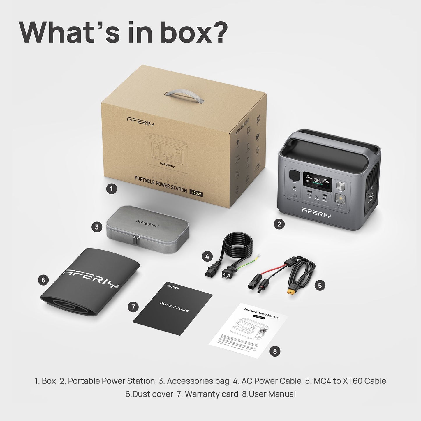 AFERIY 800W power station